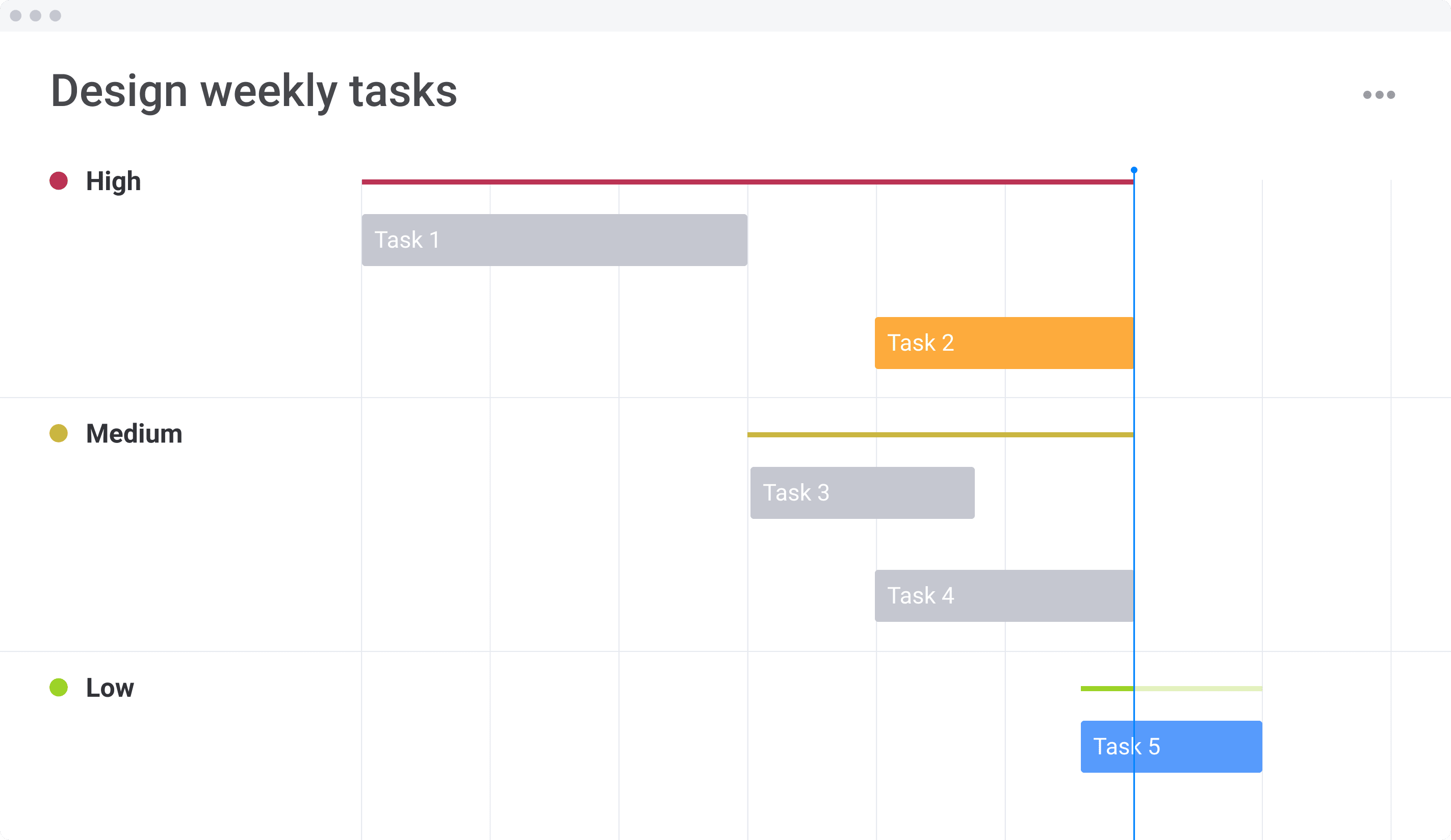 Design weekly tasks template | monday.com